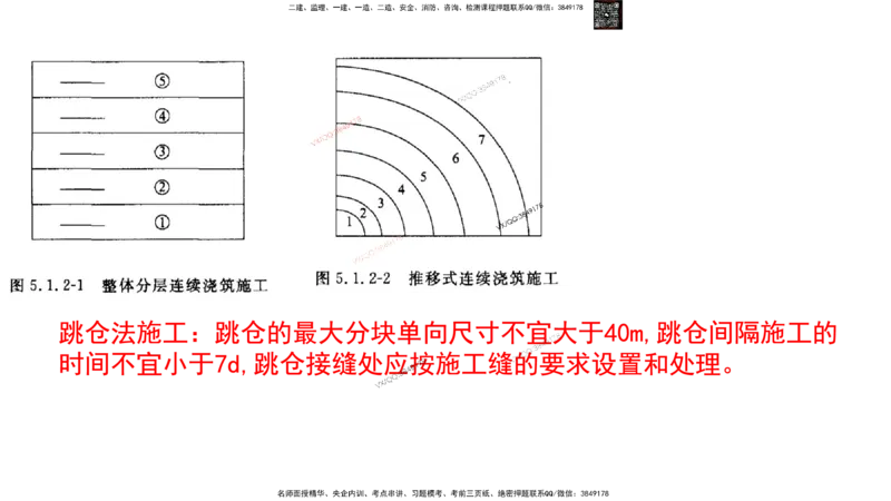 Removed_2025一建市政精讲30-桥梁质量控制要点2_2026年一级建造师_2026年一建市政_2025年一建市政SVIP_02-基础精讲✿高端面授✿深度强化_30-市政《超级精讲班》文昊XJ_讲义