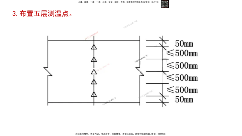Removed_2025一建市政精讲30-桥梁质量控制要点2_2026年一级建造师_2026年一建市政_2025年一建市政SVIP_02-基础精讲✿高端面授✿深度强化_30-市政《超级精讲班》文昊XJ_讲义