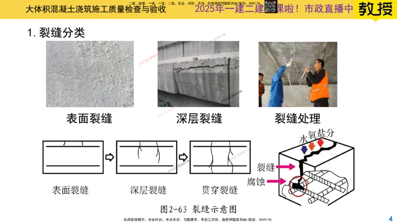 Removed_2025一建市政精讲30-桥梁质量控制要点2_2026年一级建造师_2026年一建市政_2025年一建市政SVIP_02-基础精讲✿高端面授✿深度强化_30-市政《超级精讲班》文昊XJ_讲义