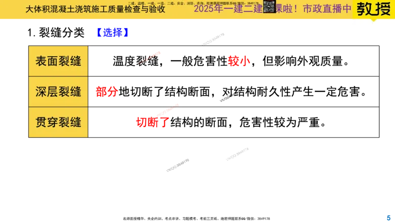 Removed_2025一建市政精讲30-桥梁质量控制要点2_2026年一级建造师_2026年一建市政_2025年一建市政SVIP_02-基础精讲✿高端面授✿深度强化_30-市政《超级精讲班》文昊XJ_讲义