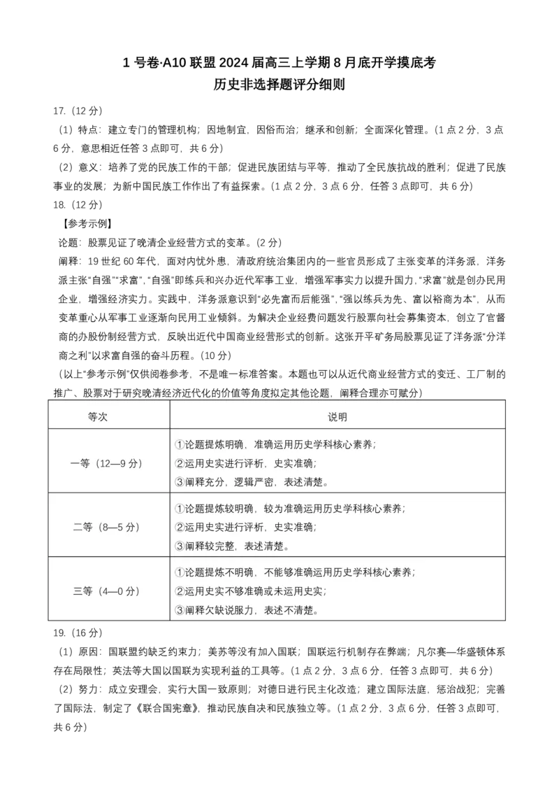 历史评分细则(1)_2023年8月_028月合集_2024届1号卷&middot;A10联盟高三年级8月底开学摸底考试