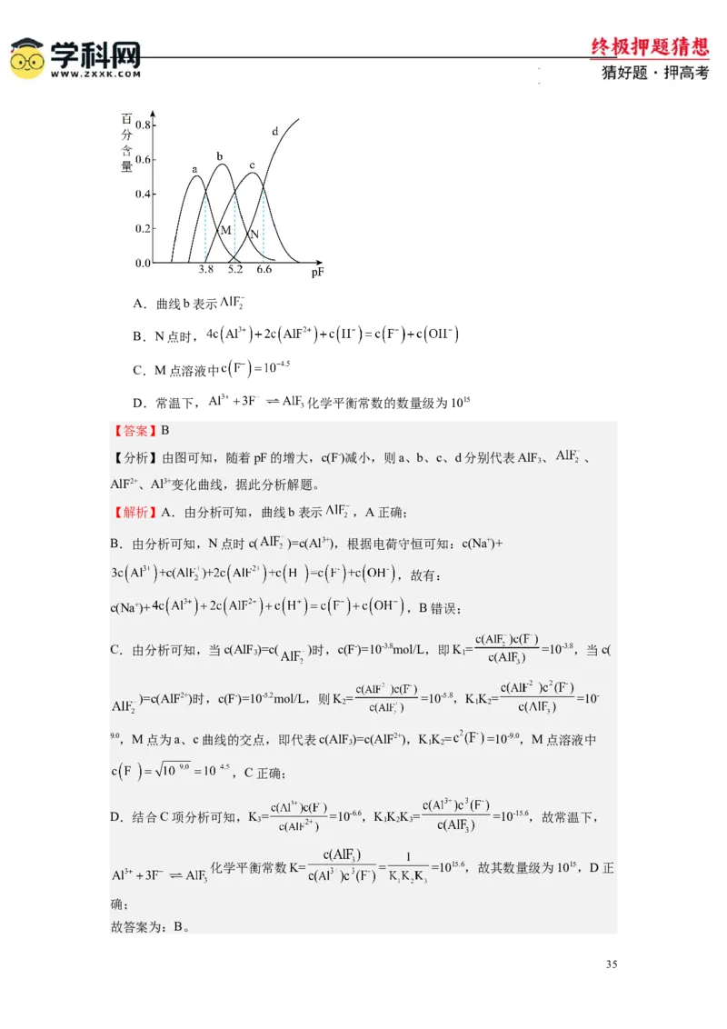 化学-2024年高考终极押题猜想（解析版）_2024高考押题卷_62024学科网全系列_212024年高考终极押题猜想_化学-2024年高考终极押题猜想