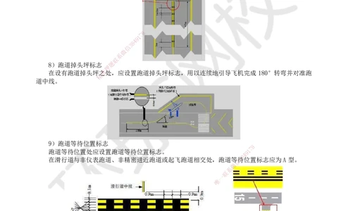 22.第22讲-52民航机场主要目视助航设施及系统（1）(1)_2026年一级建造师_2026年一建民航_2025年一建民航SVIP_02-基础精讲✿高端面授✿深度强化_07-民航《考点精讲班》谷永生HQ