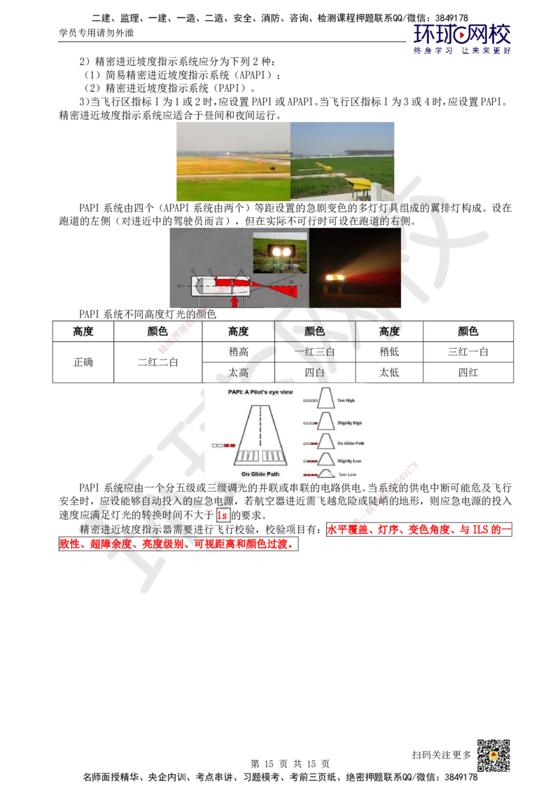 22.第22讲-52民航机场主要目视助航设施及系统（1）(1)_2026年一级建造师_2026年一建民航_2025年一建民航SVIP_02-基础精讲✿高端面授✿深度强化_07-民航《考点精讲班》谷永生HQ