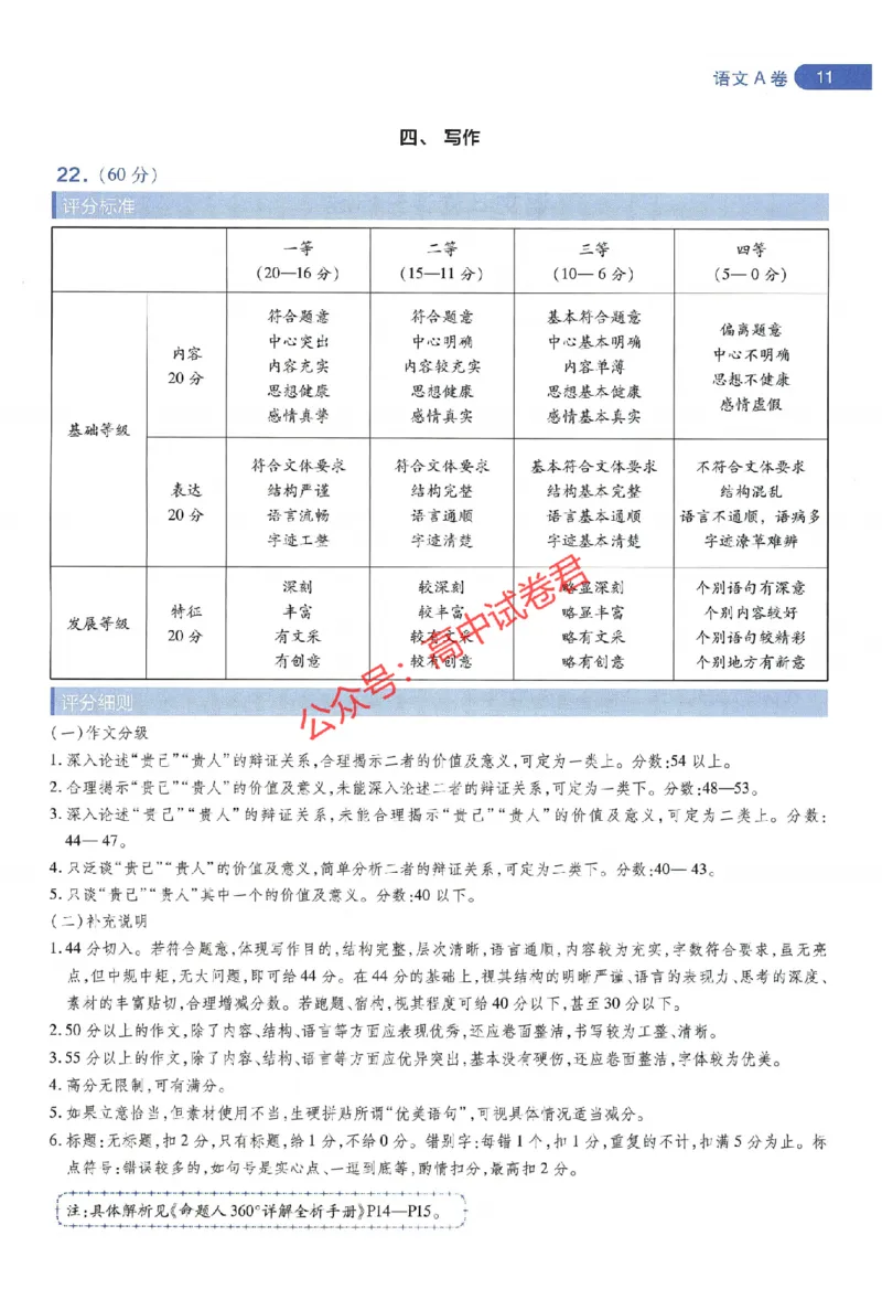 天星教育2024年高考临考预测押题密卷全国版文科卷阅卷人750分考场评分标准_1_2024高考押题卷_12024天星全系列_@@@天星临考押题密卷汇总重复