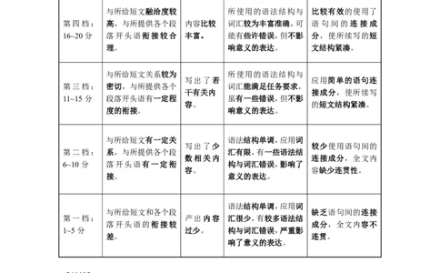 贵阳第一中学2026届高考适应性月考卷（二）英语答案_2025年10月_12026年试卷教辅资源等多个文件_251025贵州省贵阳第一中学2026届高考适应性月考卷（二）（全科）