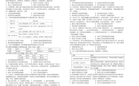 吉林省长春外国语学校2023-2024学年高三上学期9月月考试题历史(1)_2023年10月_01每日更新_6号_2024届吉林省长春外国语学校高三上学期9月月考试题