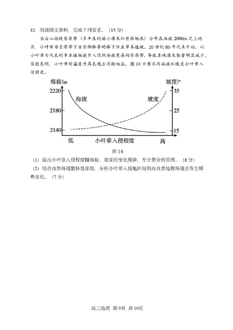 哈尔滨市第三中学2025-2026学年高三上学期期末考试地理+答案(1)_2026年1月_260114黑龙江省哈尔滨市第三中学2025-2026学年高三上学期期末考试（全）