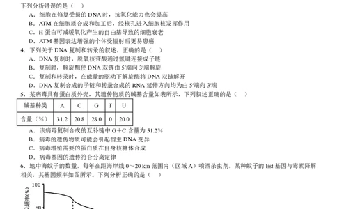 河北生物-试题-p_近10年高考真题汇编（必刷）_2024年高考真题_高考真题（截止6.29）_其他地方卷（目前搜集不完整）_河北卷（物、化、生）