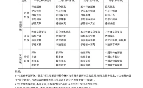 高三语文答案(1)_2026年1月_2601132026届河北高三上学期1月检测联考_2026届河北高三上学期1月检测联考语文试题+答案