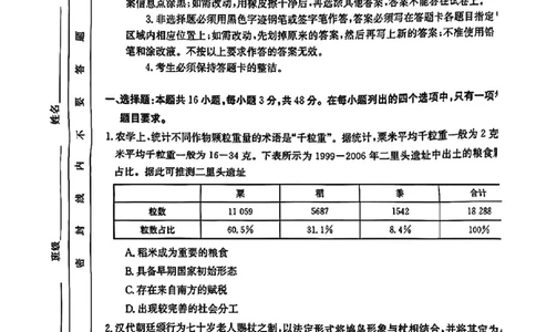 2024届广东省部分学校高三上学期8月联考历史(1)_2023年8月_028月合集_2024届广东省部分学校高三上学期8月联考