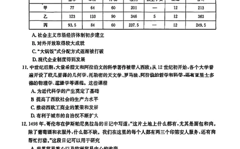2024届广东省部分学校高三上学期8月联考历史(1)_2023年8月_028月合集_2024届广东省部分学校高三上学期8月联考