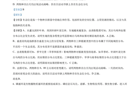 精品解析：2024年新课标高考真题安徽卷生物试卷（解析版）_高考真题全网收集_生物学_2024年新高考安徽卷生物高考真题解析（参考版）