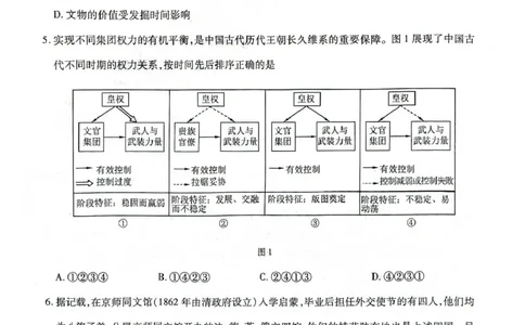 黑龙江省哈师大附中2025年5月高三第四次模拟考试历史试题历史试题_2025年5月_250531黑龙江省哈尔滨市哈尔滨师范大学附属中学2025届高三第四次模拟考试（全科）