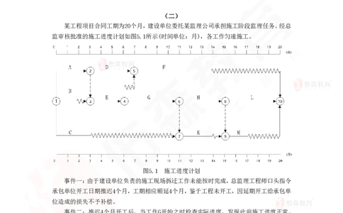 3月10日佑森建筑实务珠峰班VIP作业答案_2026年一级建造师_2026年一建建筑_2025年一建建筑SVIP_02-基础精讲✿高端面授✿深度强化_31-建筑《珠峰直播班》闫力齐YS推荐