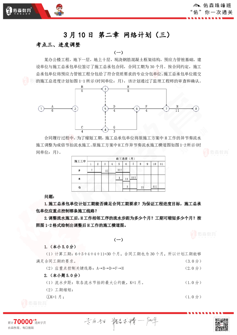3月10日佑森建筑实务珠峰班VIP作业答案_2026年一级建造师_2026年一建建筑_2025年一建建筑SVIP_02-基础精讲✿高端面授✿深度强化_31-建筑《珠峰直播班》闫力齐YS推荐