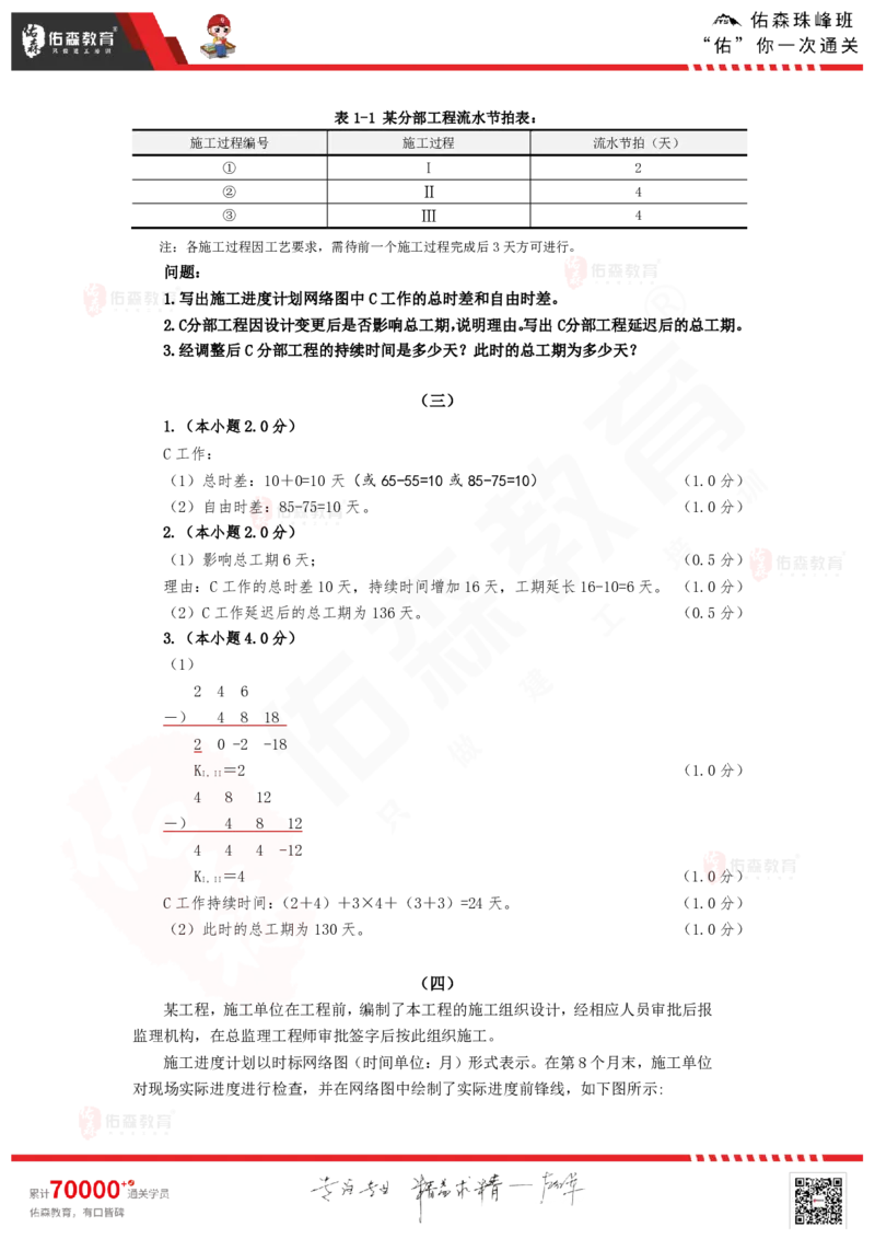 3月10日佑森建筑实务珠峰班VIP作业答案_2026年一级建造师_2026年一建建筑_2025年一建建筑SVIP_02-基础精讲✿高端面授✿深度强化_31-建筑《珠峰直播班》闫力齐YS推荐