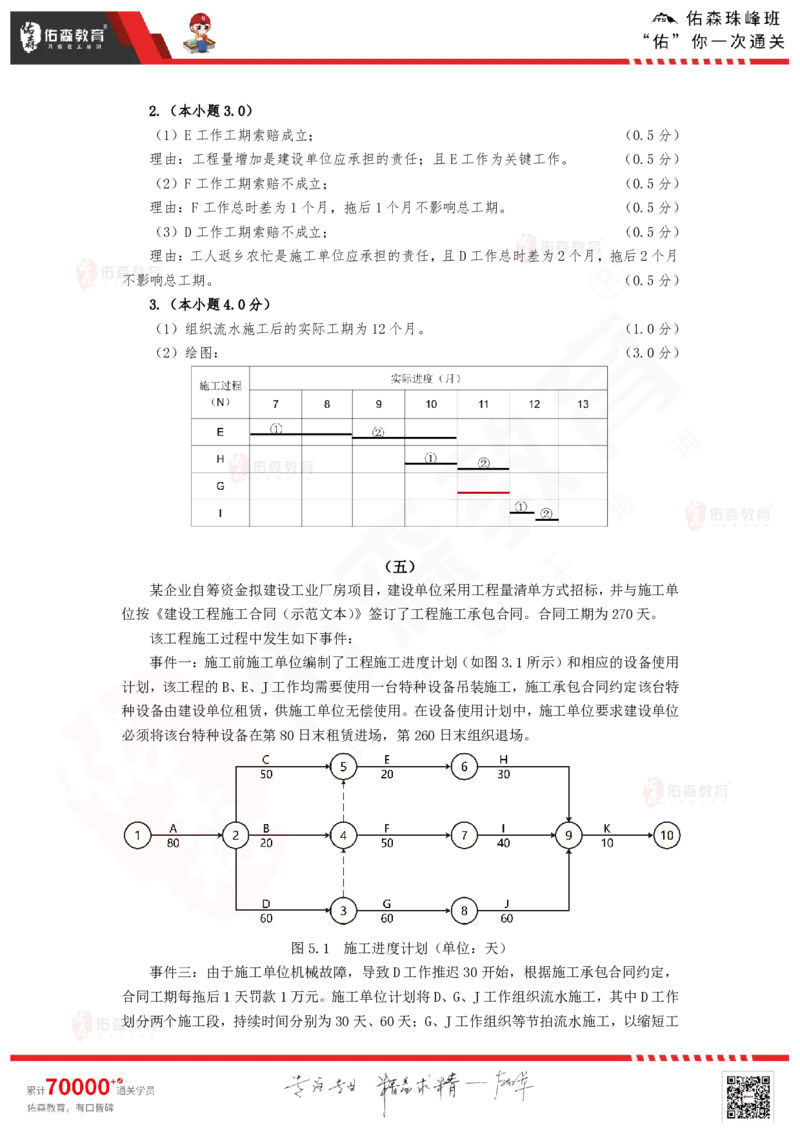 3月10日佑森建筑实务珠峰班VIP作业答案_2026年一级建造师_2026年一建建筑_2025年一建建筑SVIP_02-基础精讲✿高端面授✿深度强化_31-建筑《珠峰直播班》闫力齐YS推荐