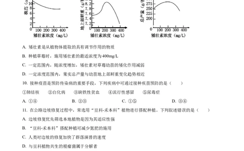 精品解析：2024年贵州省高考生物真题试卷（原卷版）_高考真题全网收集_生物学_2024年新高考贵州卷生物高考真题解析（参考版）