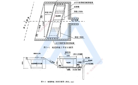 21.2025王欢-真题精析-（21）一建2021年案例五_2026年一级建造师_2026年一建市政_2025年一建市政SVIP_04-冲刺串讲✿考点强化✿小灶集训_28-市政《案例母题特训》王欢HX_讲义