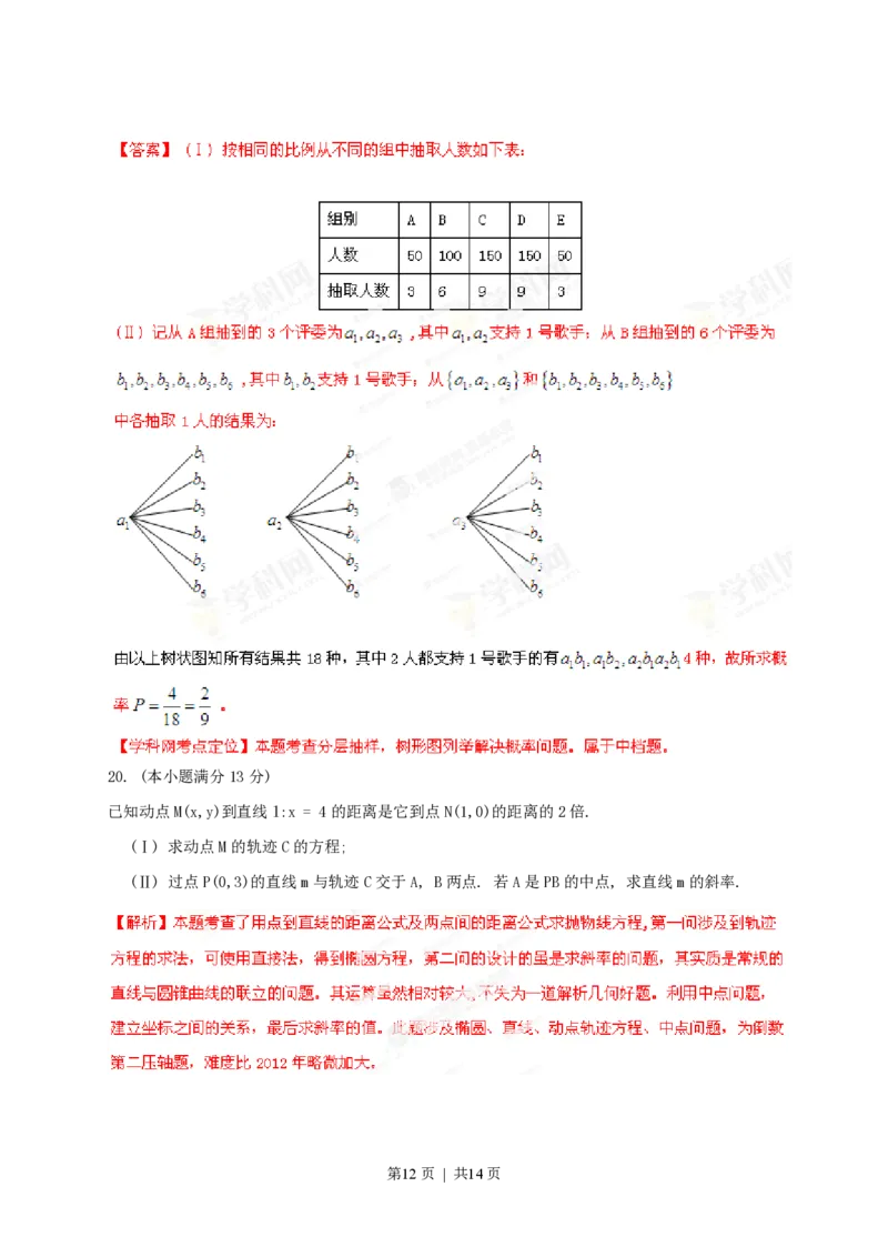 2013年高考数学试卷（文）（陕西）（解析卷）_数学历年高考真题_新&middot;PDF版2008-2025&middot;高考数学真题_数学（按试卷类型分类）2008-2025_自主命题卷&middot;数学（2008-2025）