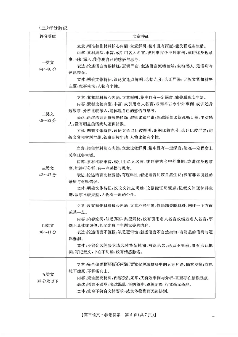 河北金太阳&ldquo;五个一&rdquo;名校联盟2026届高三年级联考语文答案(1)_2026年1月_260121河北五个一名校联盟2026届高三1月联考（全科）