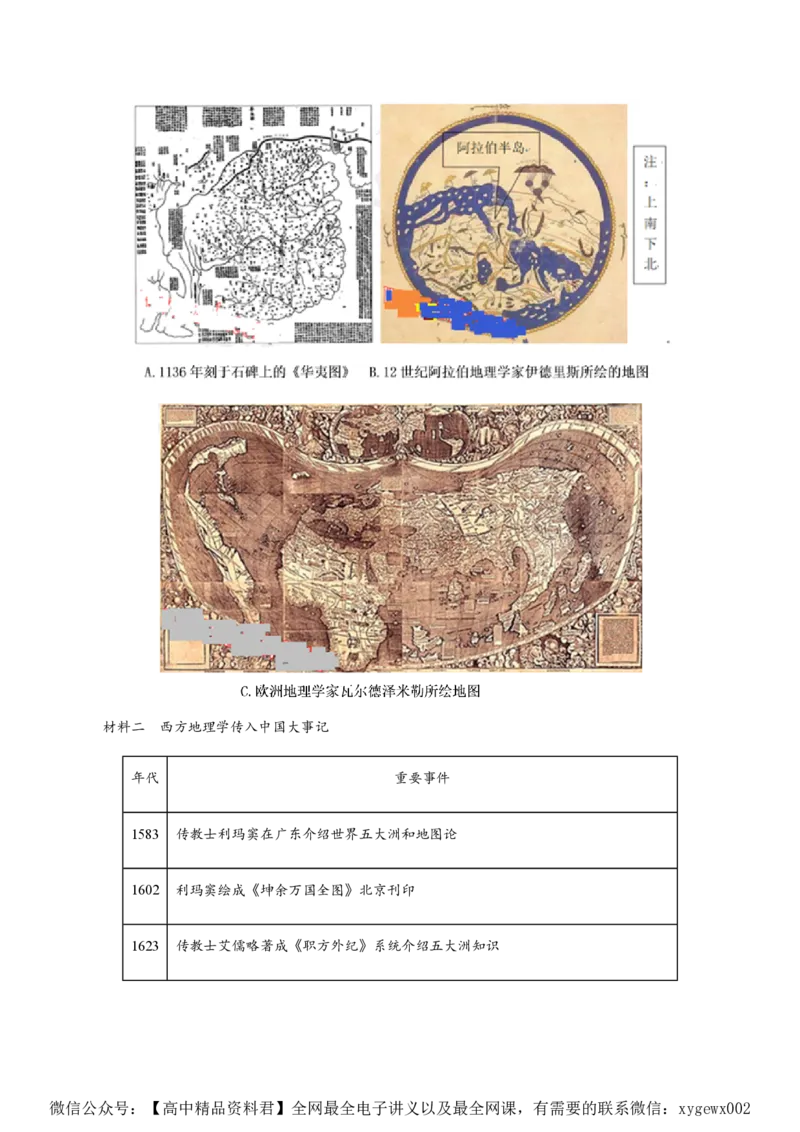 备战2024年高考历史模拟卷（上海专用）01（考试版）_2024高考押题卷_92024赢在高考全系列_（通用版）2024《赢在高考&middot;黄金预测卷》（九科全）各八套