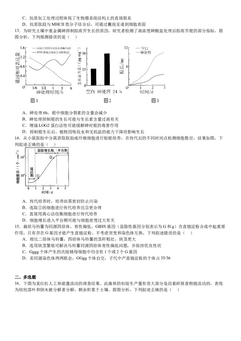 辽宁生物-试题-p_近10年高考真题汇编（必刷）_2024年高考真题_高考真题（截止6.29）_辽宁卷副科（黑龙江、辽宁、吉林）（6科全）