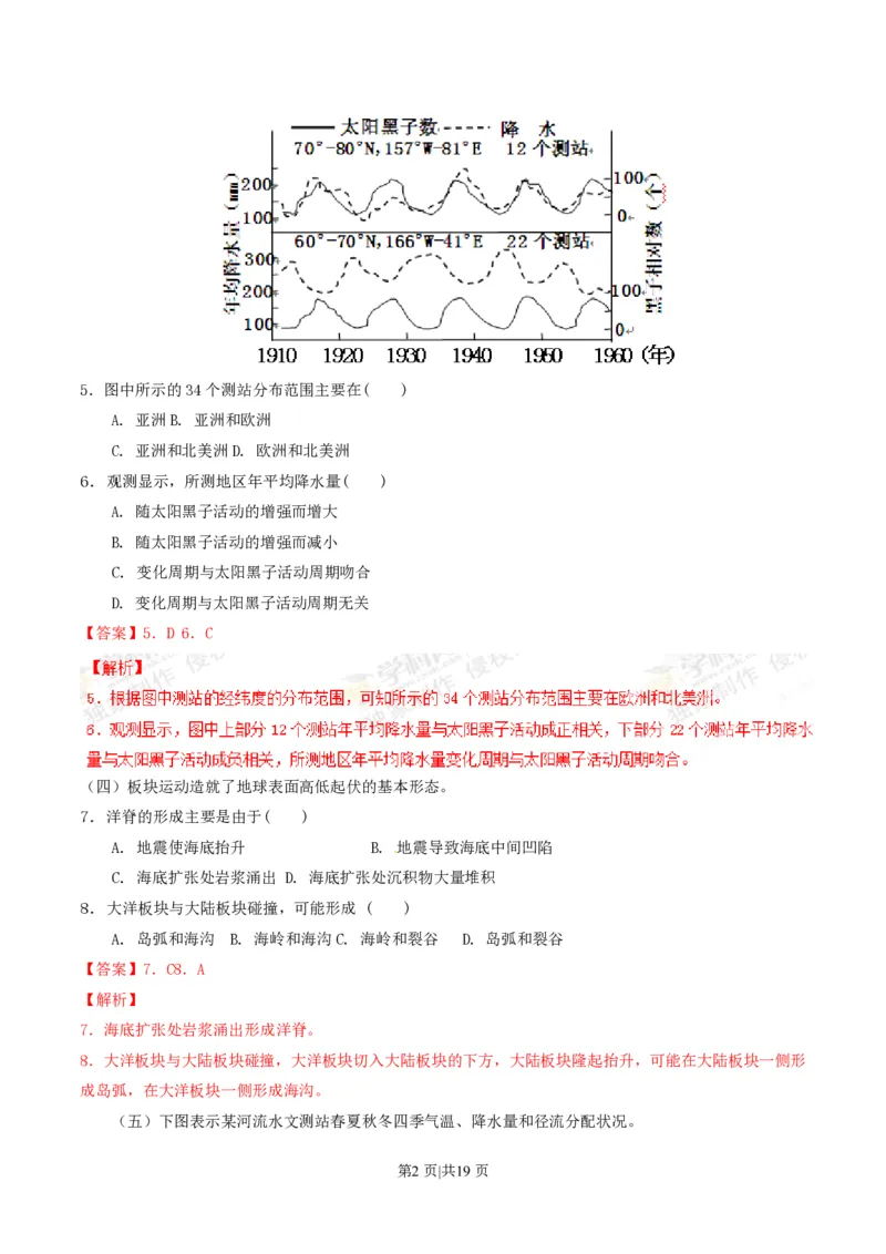 2012年高考地理试题（上海）（解析卷）_地理历年高考真题_新&middot;PDF版2008-2025&middot;高考地理真题_地理（按省份分类）2008-2025_2008-2021,2024-2025&middot;（上海）地理高考真题