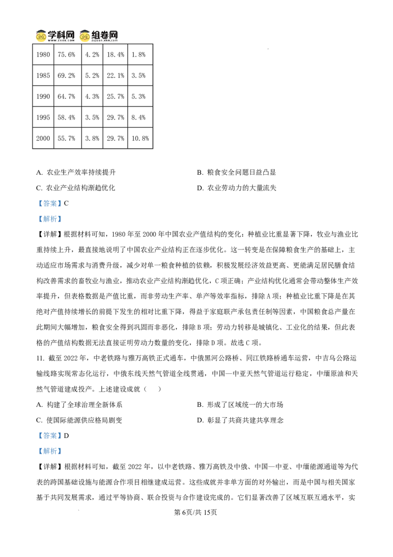 南宁市2026届普通高中毕业班第一次适应性测试历史答案(1)_2026年1月_260121广西南宁市2026届普通高中毕业班第一次适应性测试（全科）