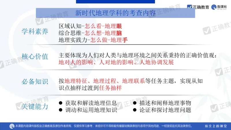 地理---昆明一中孙青《分析考题明确考向提高成绩&mdash;&mdash;23年教育部四省联考题解析及24年备考建议》3.11_2024高考押题卷_152024其他平台全系列_2024《高考考前预测分析》_全国卷