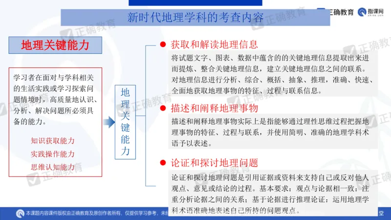 地理---昆明一中孙青《分析考题明确考向提高成绩&mdash;&mdash;23年教育部四省联考题解析及24年备考建议》3.11_2024高考押题卷_152024其他平台全系列_2024《高考考前预测分析》_全国卷