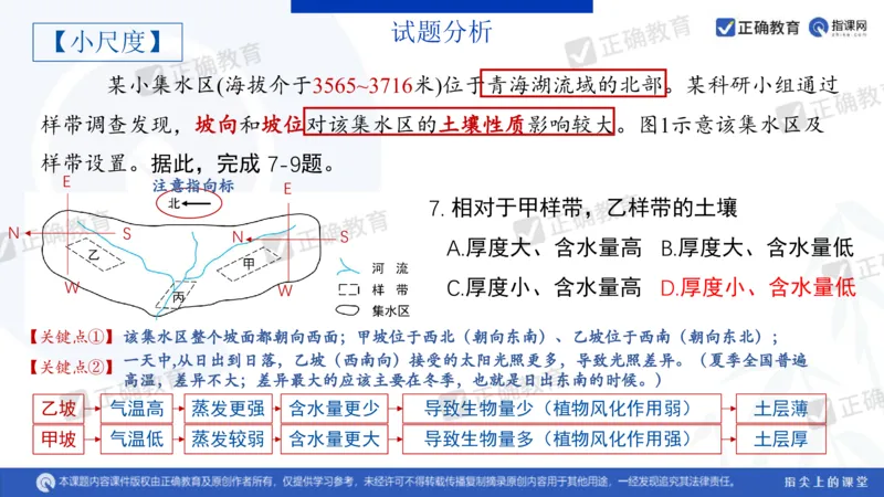 地理---昆明一中孙青《分析考题明确考向提高成绩&mdash;&mdash;23年教育部四省联考题解析及24年备考建议》3.11_2024高考押题卷_152024其他平台全系列_2024《高考考前预测分析》_全国卷