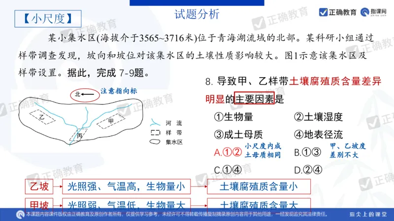 地理---昆明一中孙青《分析考题明确考向提高成绩&mdash;&mdash;23年教育部四省联考题解析及24年备考建议》3.11_2024高考押题卷_152024其他平台全系列_2024《高考考前预测分析》_全国卷