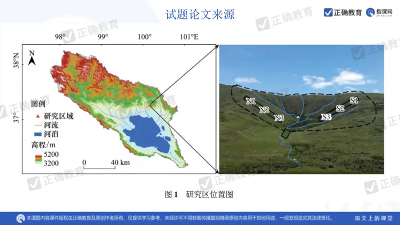 地理---昆明一中孙青《分析考题明确考向提高成绩&mdash;&mdash;23年教育部四省联考题解析及24年备考建议》3.11_2024高考押题卷_152024其他平台全系列_2024《高考考前预测分析》_全国卷