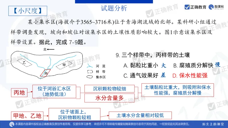 地理---昆明一中孙青《分析考题明确考向提高成绩&mdash;&mdash;23年教育部四省联考题解析及24年备考建议》3.11_2024高考押题卷_152024其他平台全系列_2024《高考考前预测分析》_全国卷