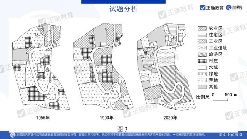 地理---昆明一中孙青《分析考题明确考向提高成绩&mdash;&mdash;23年教育部四省联考题解析及24年备考建议》3.11_2024高考押题卷_152024其他平台全系列_2024《高考考前预测分析》_全国卷