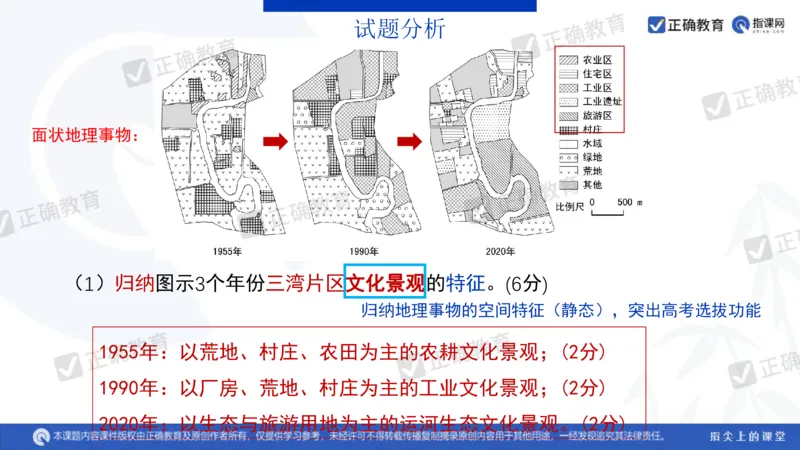 地理---昆明一中孙青《分析考题明确考向提高成绩&mdash;&mdash;23年教育部四省联考题解析及24年备考建议》3.11_2024高考押题卷_152024其他平台全系列_2024《高考考前预测分析》_全国卷
