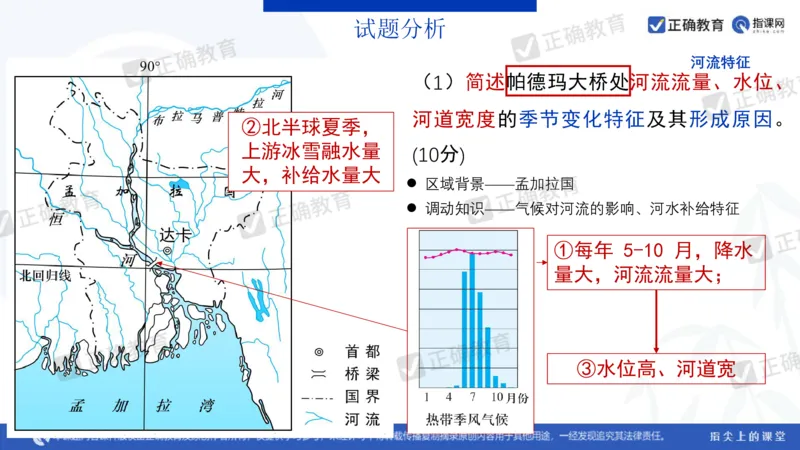 地理---昆明一中孙青《分析考题明确考向提高成绩&mdash;&mdash;23年教育部四省联考题解析及24年备考建议》3.11_2024高考押题卷_152024其他平台全系列_2024《高考考前预测分析》_全国卷