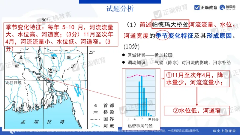 地理---昆明一中孙青《分析考题明确考向提高成绩&mdash;&mdash;23年教育部四省联考题解析及24年备考建议》3.11_2024高考押题卷_152024其他平台全系列_2024《高考考前预测分析》_全国卷