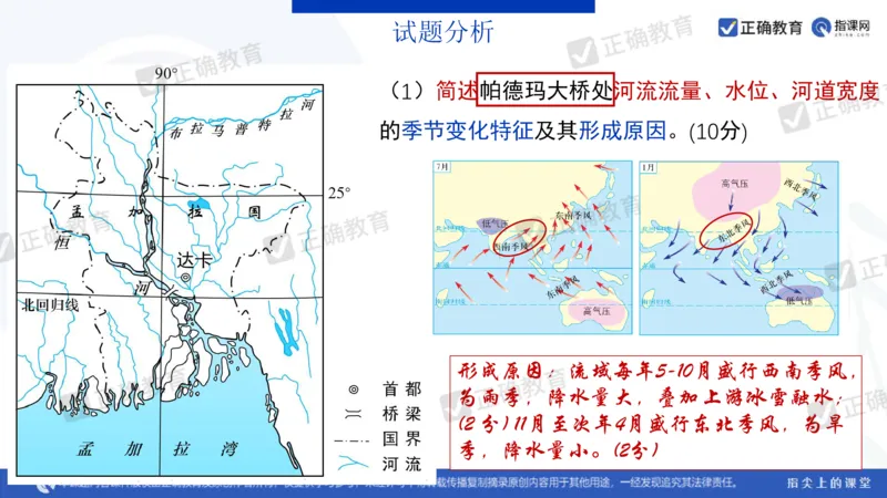 地理---昆明一中孙青《分析考题明确考向提高成绩&mdash;&mdash;23年教育部四省联考题解析及24年备考建议》3.11_2024高考押题卷_152024其他平台全系列_2024《高考考前预测分析》_全国卷