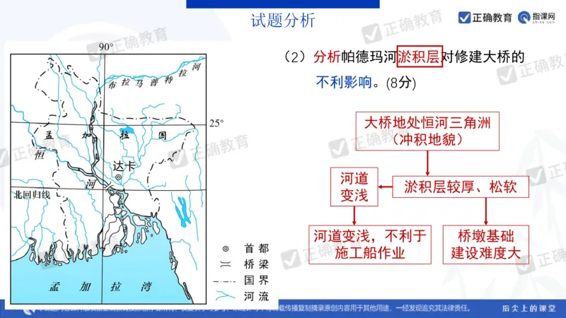 地理---昆明一中孙青《分析考题明确考向提高成绩&mdash;&mdash;23年教育部四省联考题解析及24年备考建议》3.11_2024高考押题卷_152024其他平台全系列_2024《高考考前预测分析》_全国卷