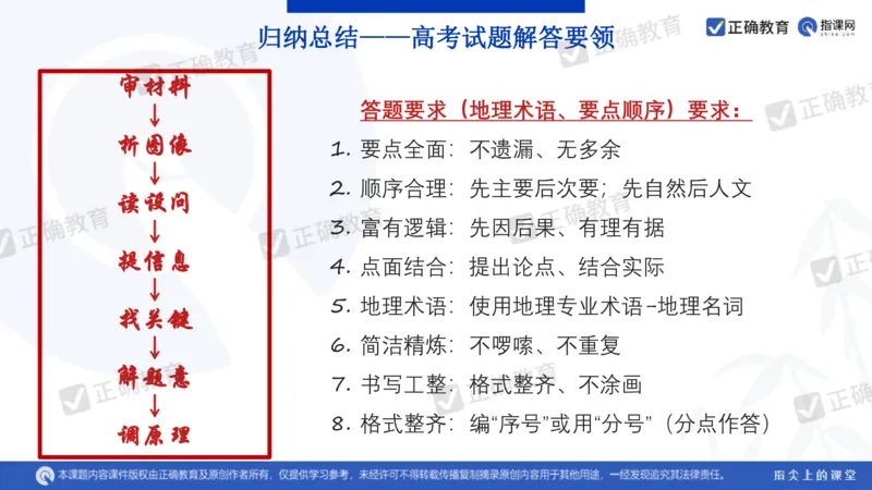 地理---昆明一中孙青《分析考题明确考向提高成绩&mdash;&mdash;23年教育部四省联考题解析及24年备考建议》3.11_2024高考押题卷_152024其他平台全系列_2024《高考考前预测分析》_全国卷