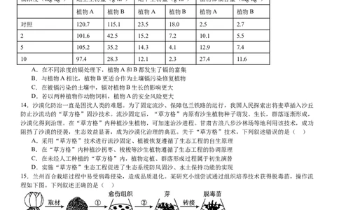 甘肃生物-试题-p_近10年高考真题汇编（必刷）_2024年高考真题_高考真题（截止6.29）_其他地方卷（目前搜集不完整）_甘肃卷（物、化、生、地）