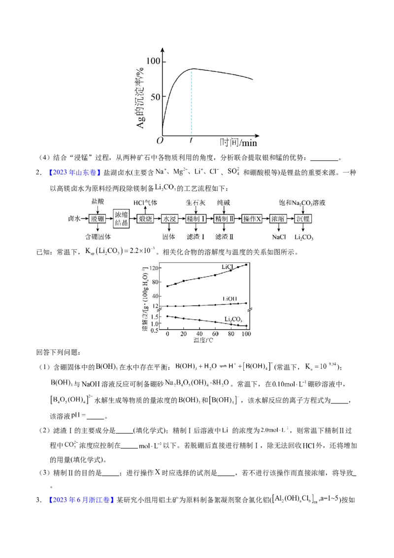 专题93工艺流程&mdash;&mdash;物质分离提纯（原卷卷）_近10年高考真题汇编（必刷）_十年（2014-2024）高考化学真题分项汇编（全国通用）_十年（2014-2023）高考化学真题分项汇编（全国通用）