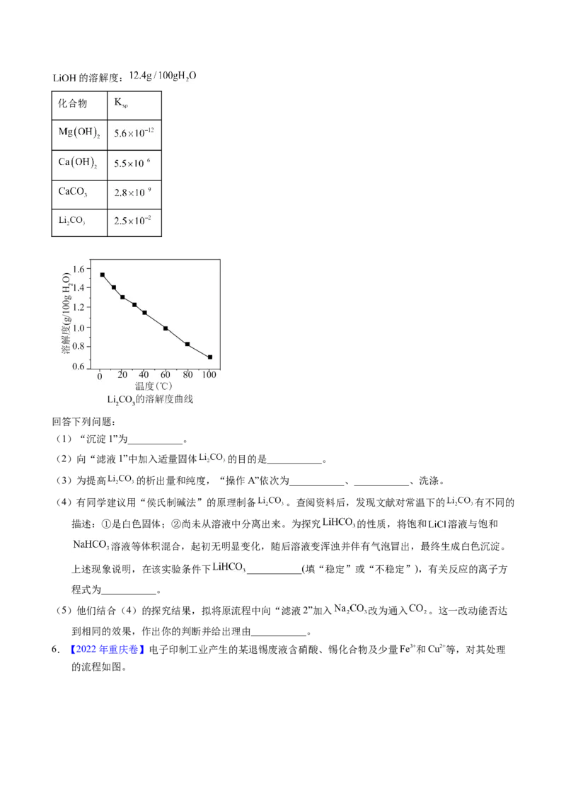 专题93工艺流程&mdash;&mdash;物质分离提纯（原卷卷）_近10年高考真题汇编（必刷）_十年（2014-2024）高考化学真题分项汇编（全国通用）_十年（2014-2023）高考化学真题分项汇编（全国通用）