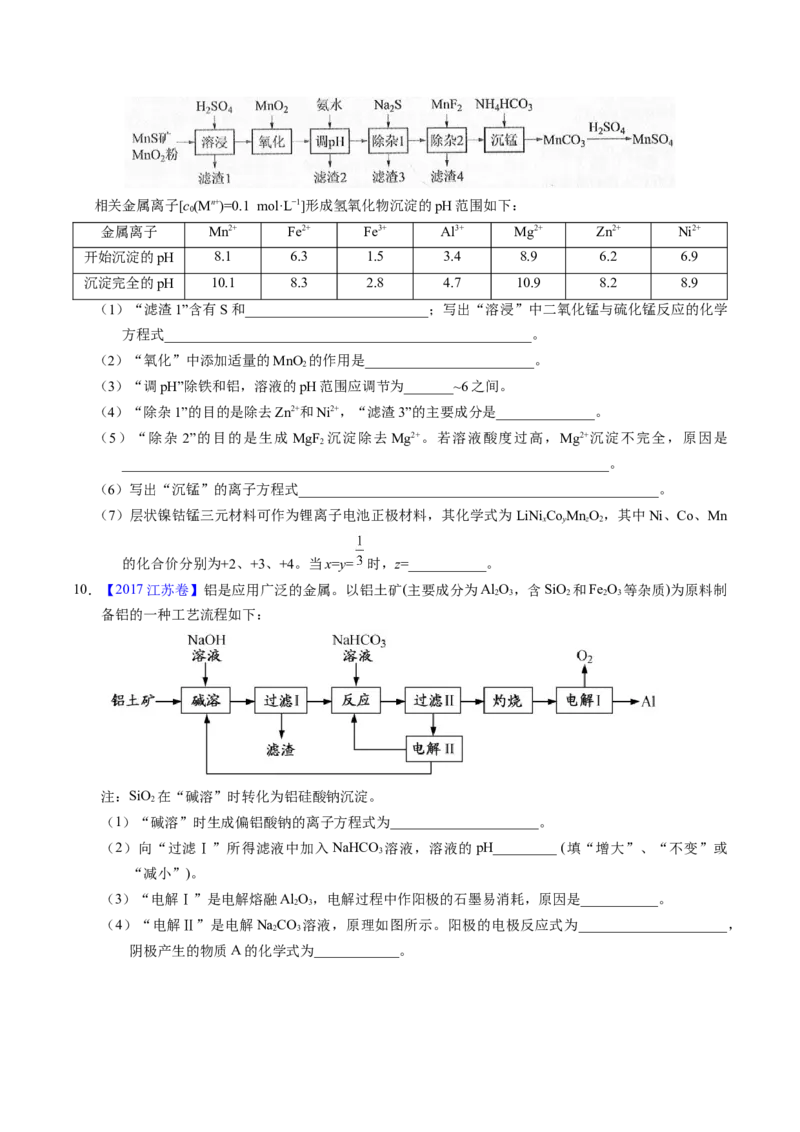 专题93工艺流程&mdash;&mdash;物质分离提纯（原卷卷）_近10年高考真题汇编（必刷）_十年（2014-2024）高考化学真题分项汇编（全国通用）_十年（2014-2023）高考化学真题分项汇编（全国通用）