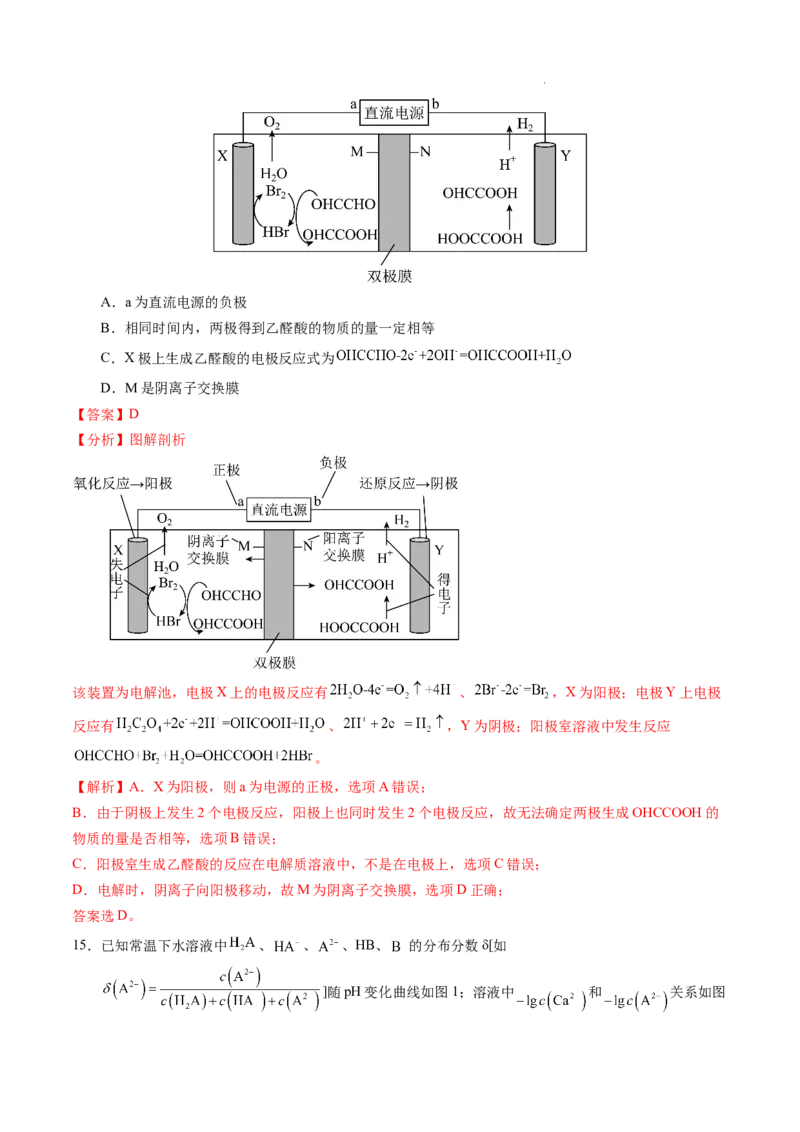 化学（湖北卷）（全解全析）_2023高考押题卷_学易金卷-2023学科网押题卷（各科各版本）_2023学科网押题卷-学易金卷-化学_化学（湖北卷）-学易金卷：2023年高考考前押题密卷