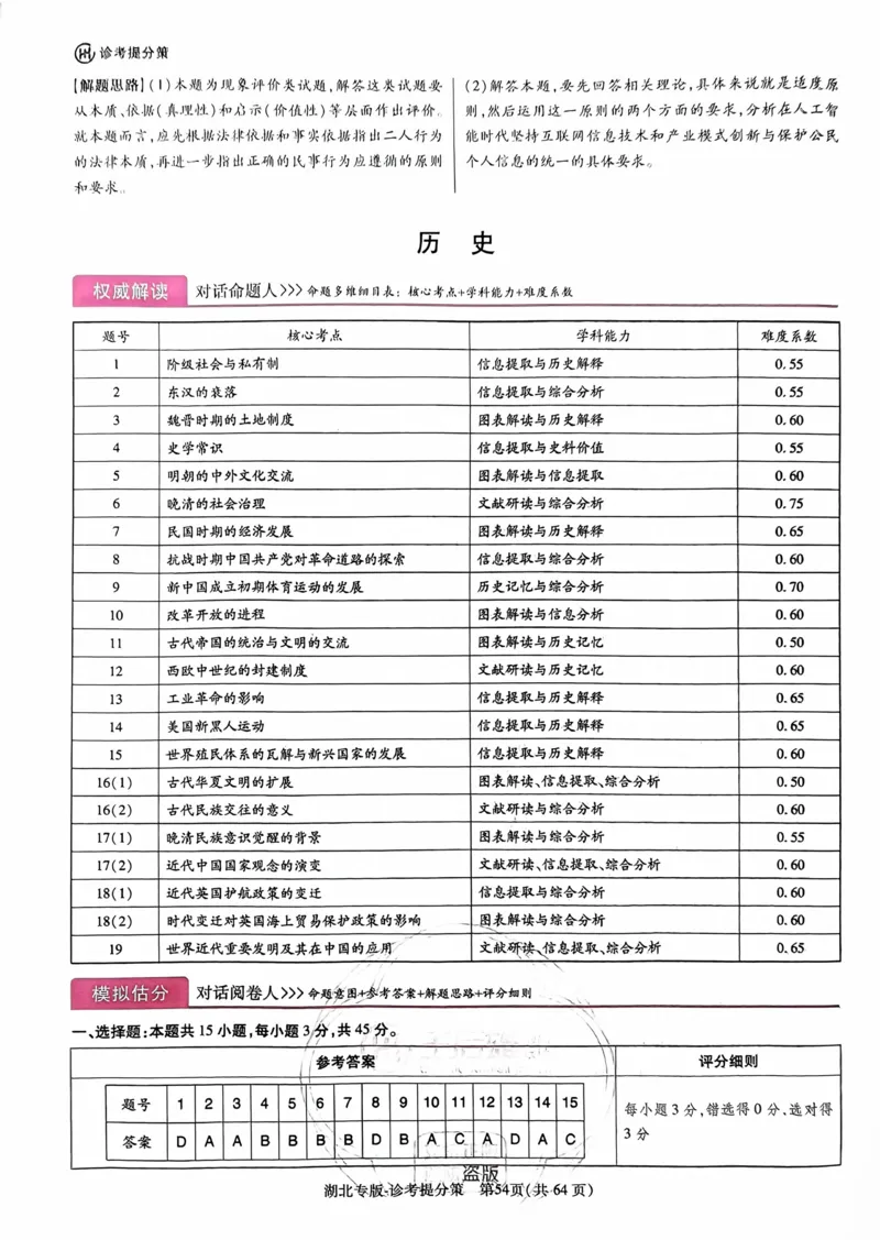 历史答案_2024高考押题卷_22024王hou雄_16王后雄押题_2024年王后雄高考押题预测卷（湖北专版）_历史