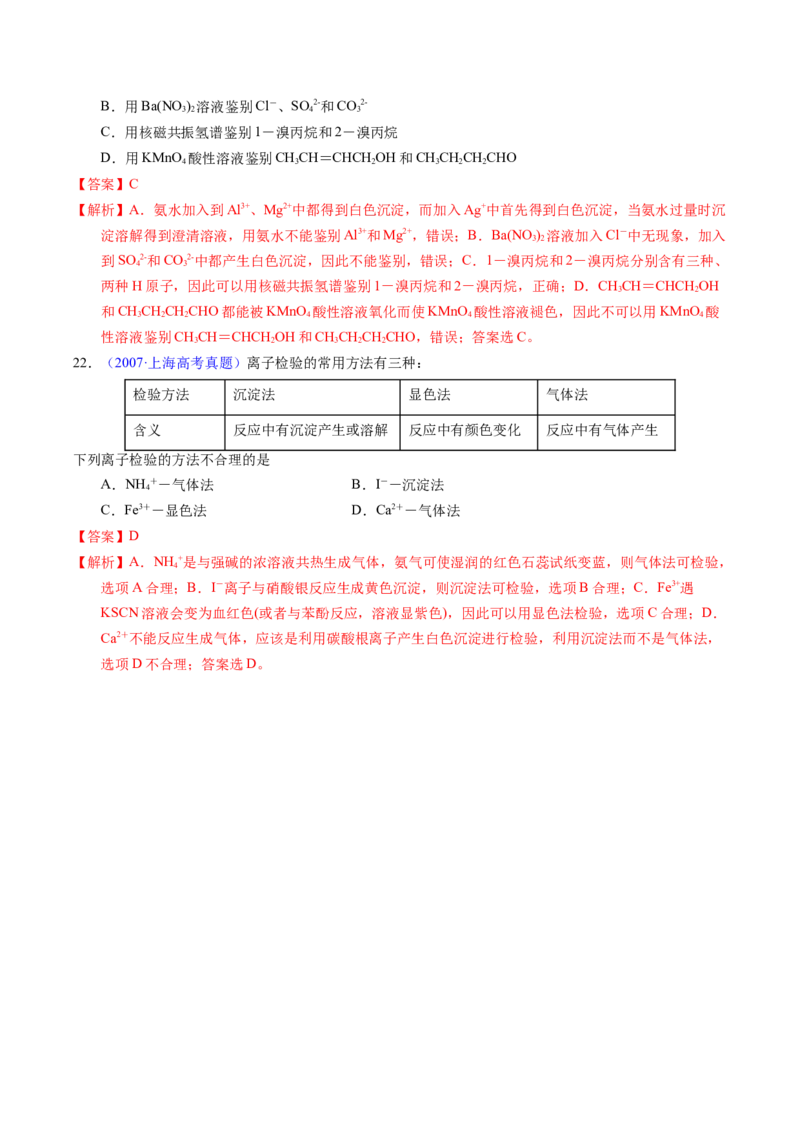 专题84离子检验与推断（解析卷）_近10年高考真题汇编（必刷）_十年（2014-2024）高考化学真题分项汇编（全国通用）_十年（2014-2023）高考化学真题分项汇编（全国通用）